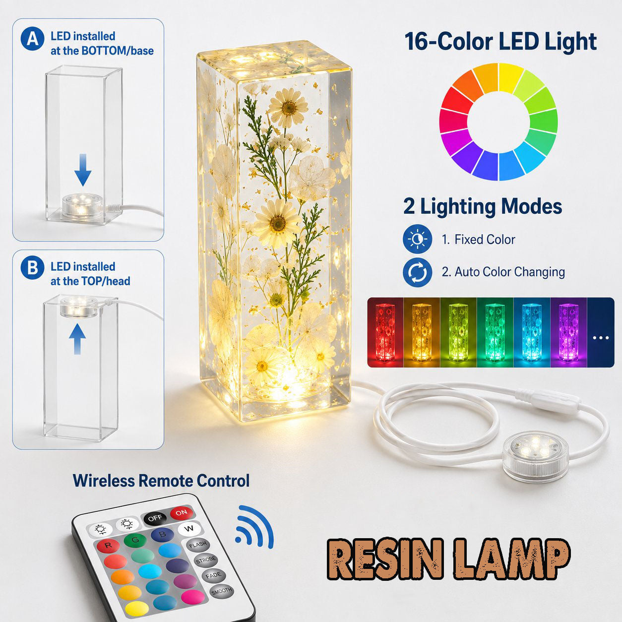 Jesus Calms the Storm Epoxy Lamp, Christian Ocean Night Light, Faith-Based Religious Home Decor, Catholic Prayer Room Gift EPOXY08