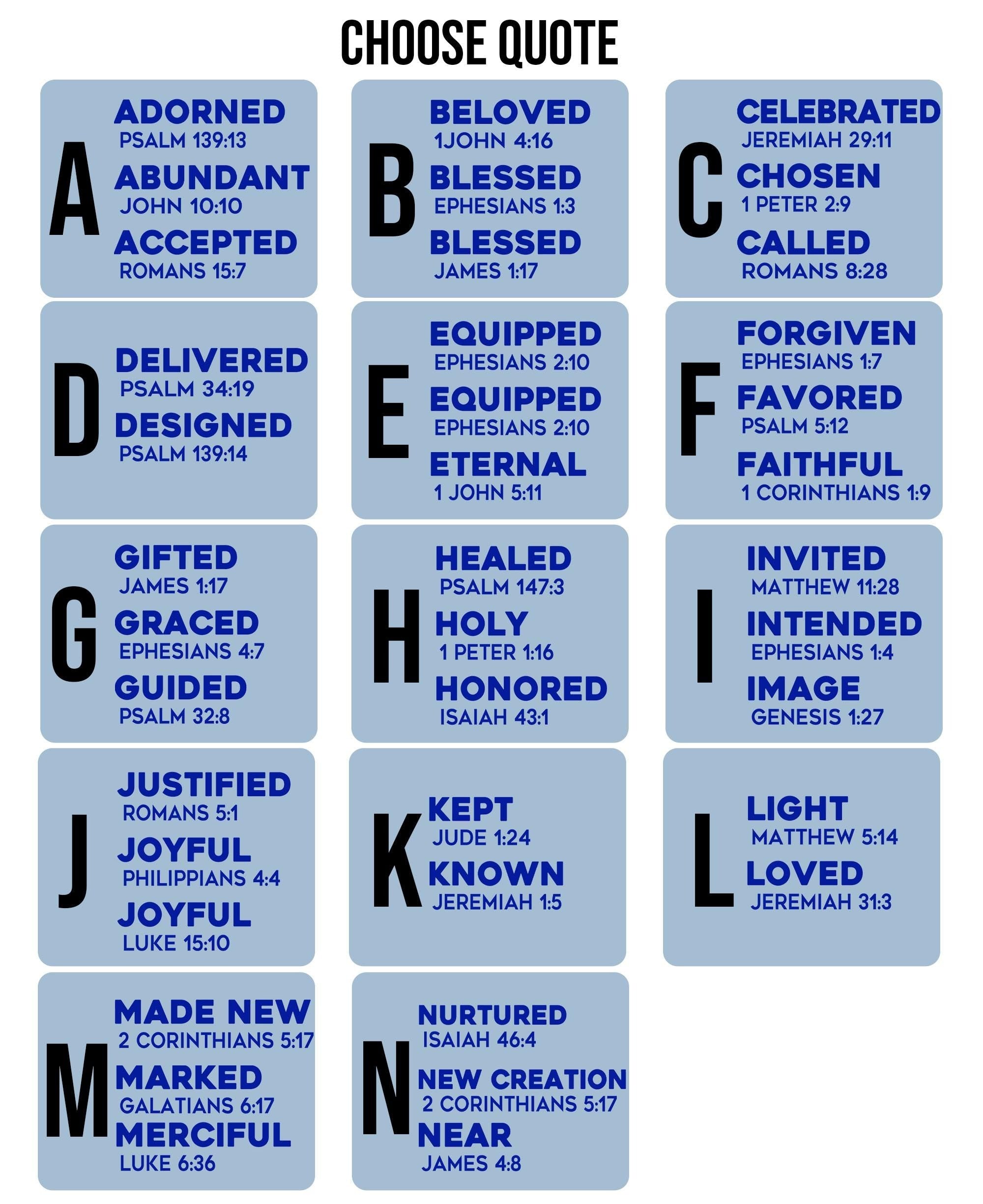 God Says I Am Name Letter In Bible Verse Jewelry Dish, Custom Scripture Gift for Women, Personalized Christian Jewelry Dish, Religious Gifts JDLAF03