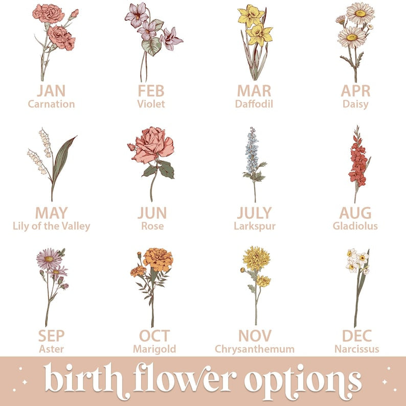 Personalized Birth Flower - Christian Tumbler with Handle, Custom Name Bible Verse Insulated Travel Cup, Flower Bible Tumbler, Faith Gift for WomenLAFN07