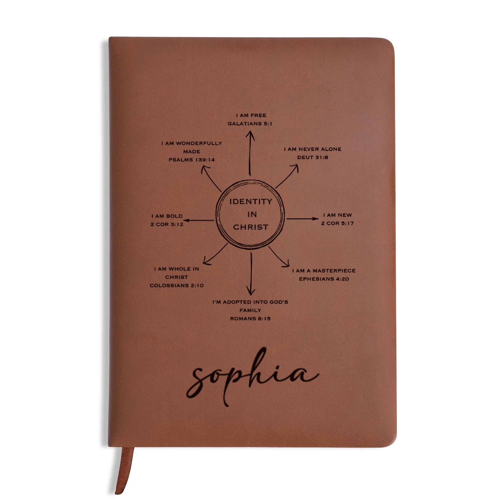 Personalized Christian Journal – Unique Custom Name Devotional Diary with Scripture Passages, Religious Gift, First Communion Gifts, Pastor Gifts, Birthday. NBLAF05