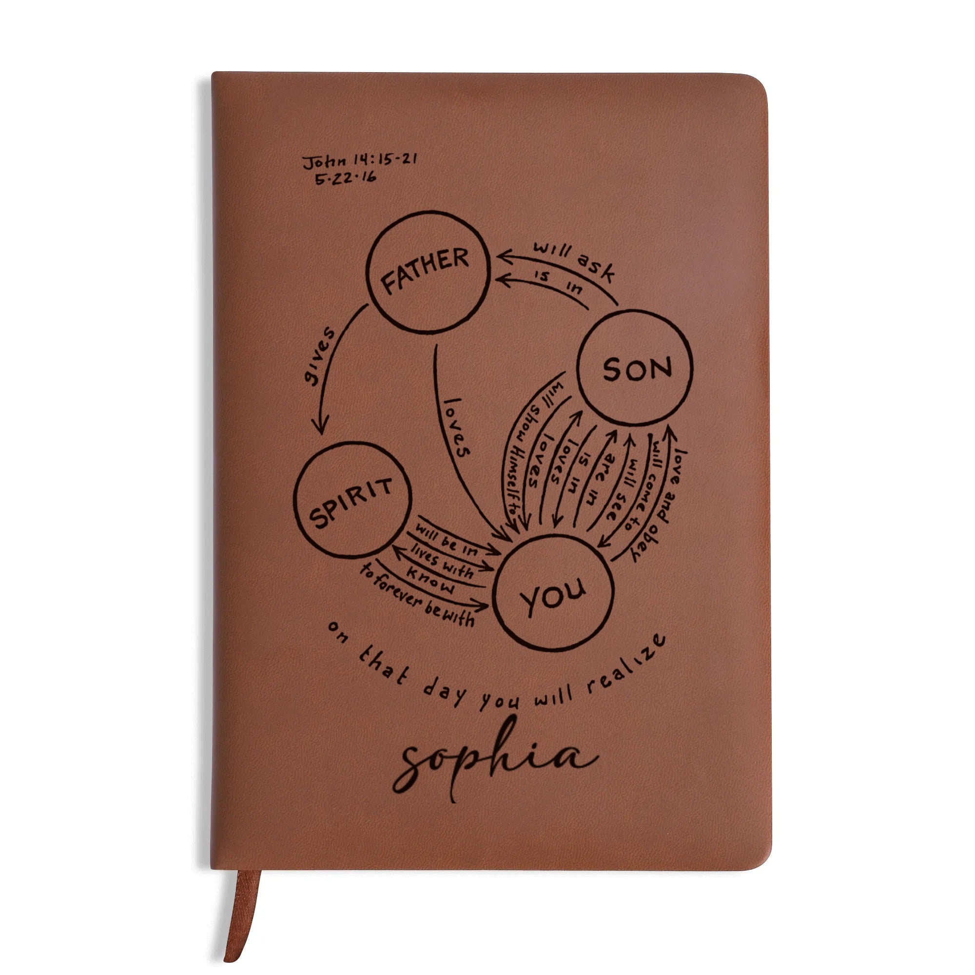 Personalized Christian Journal with Trinity Diagram Design, Custom Name Prayer & Faith Notebook, Religious Gift, First Communion Gifts, Birthday. NBLAF39