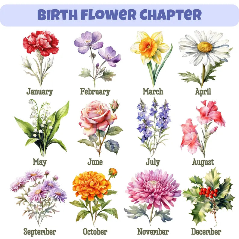 Christian Bible Verse Ornament, Custom Name and Birth Flower Christmas Gift, God Says I Am Keepsake