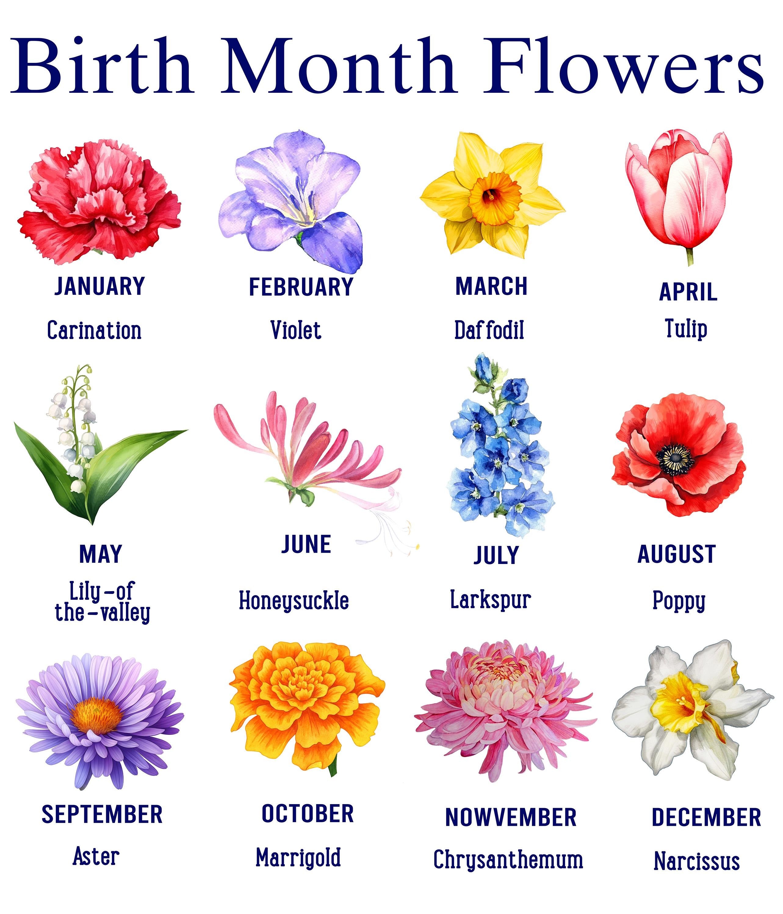 God Says I Am Glass Ornament, Personalized Birth Flower Bible Verse Ornament, Custom Scripture Christian Christmas Ornament, Religious Gift DCLAF48