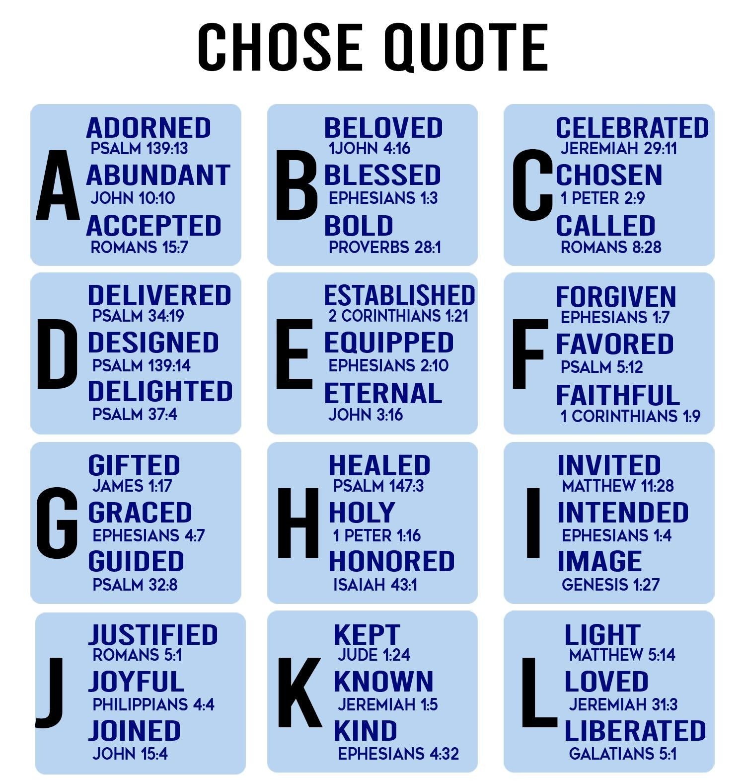 God Says I Am Glass Ornament, Personalized Birth Flower Bible Verse Ornament, Custom Scripture Christian Christmas Ornament, Religious Gift DCLAF48