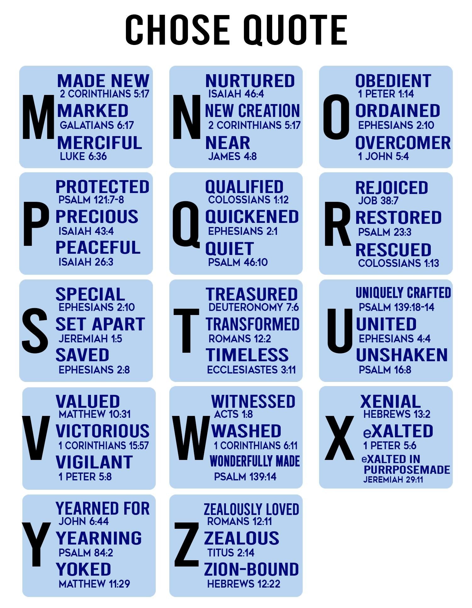 God Says I Am Glass Ornament, Personalized Birth Flower Bible Verse Ornament, Custom Scripture Christian Christmas Ornament, Religious Gift DCLAF48